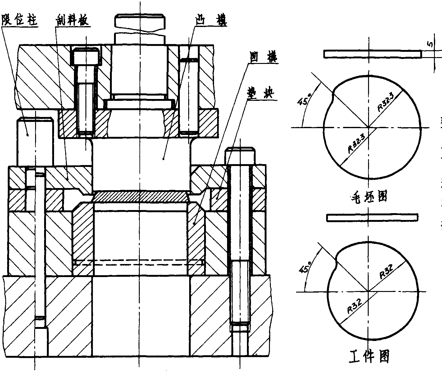 外缘整修模